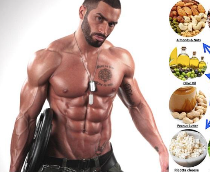 Six Pack Diet – What You Need to Know About a Six Pack Diet Plan