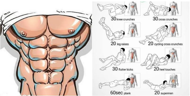 Abs Workout: How To Get The Ultimate 6 Pack